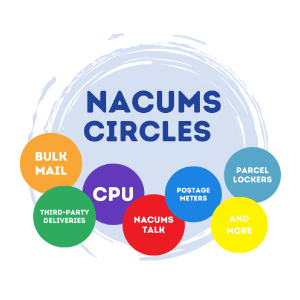Circles Logo